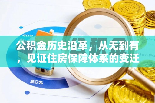 含山公积金历史沿革，从无到有，见证住房保障体系的变迁